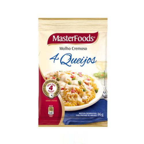 Masterfoods Molho Italiano reviews Home Tester Club